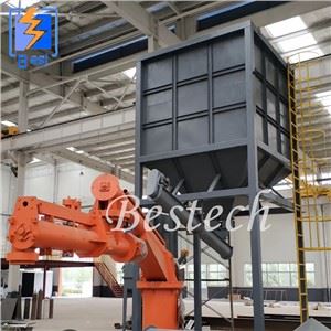What is the control system of a Resin Sand Recamation Plant?