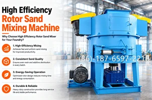 High Efficiency Rotor Sand Mixer Manufacturer | OEM & ODM Foundry Solutions
