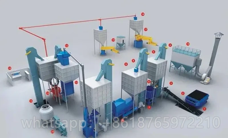 resin sand molding reclamation line resin sand molding reclamation line